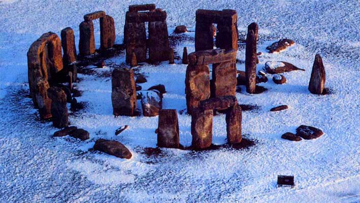 تئوری مغناطیس زمینی